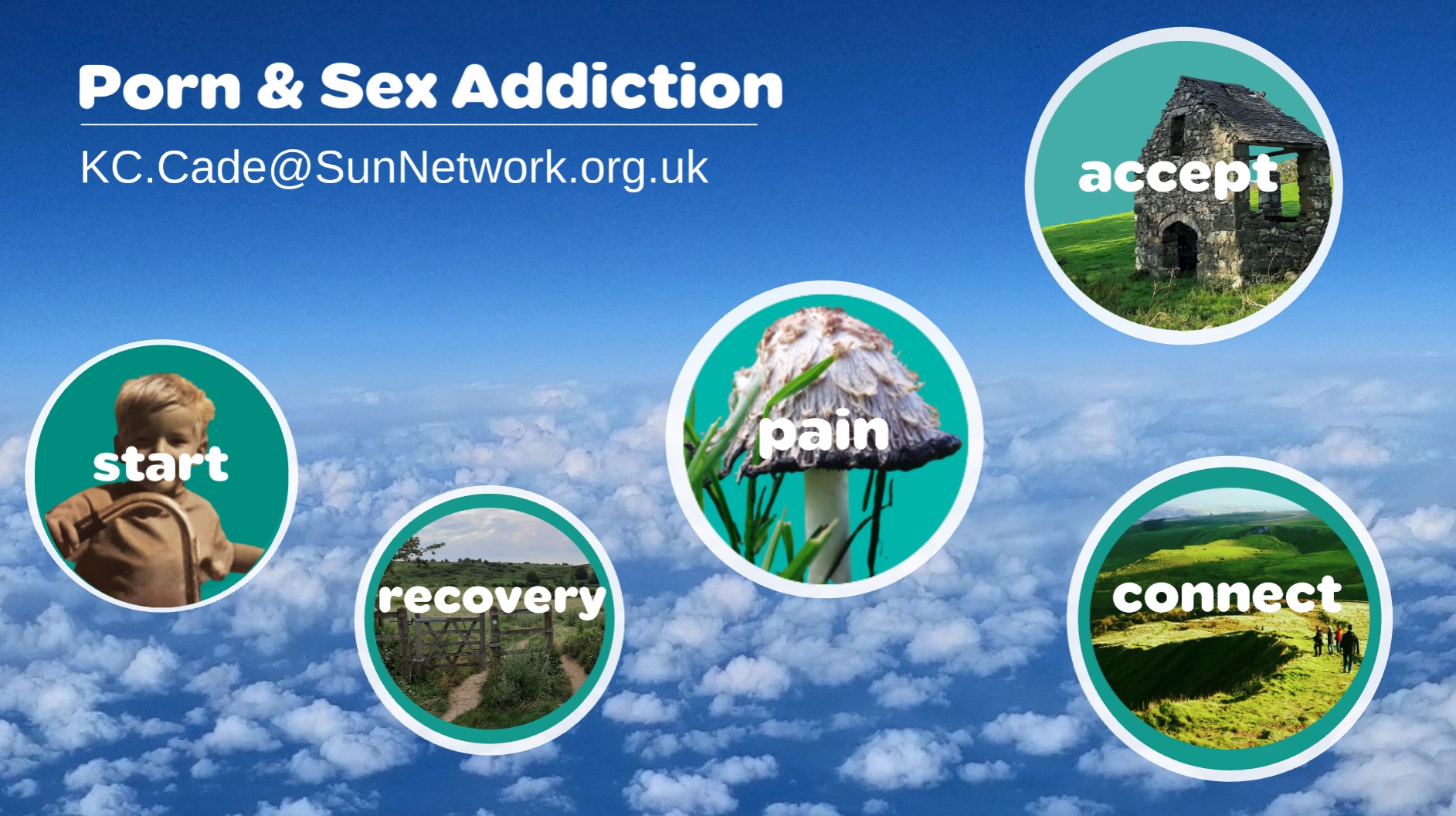 Porn And Sex Addiction Training Outline The Sun Network